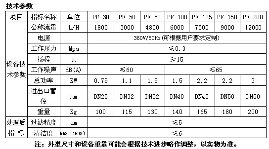 http://m.wangsitong.com.cn/