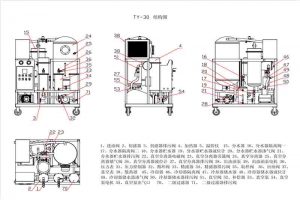 http://m.wangsitong.com.cn/